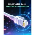 thumbnail image 7 of Cat 6 Ethernet Cable 60 ft, Indoor & Outdoor 10Gbps 550MHz Enternet Cord, RJ45 Internet LAN Computer Network Patch Cable for Router, Switch, Gaming Consoles, Modem, Streaming Devices, White, 7 of 7