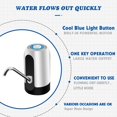 thumbnail image 2 of 2 Pieces Water Dispenser with Pump System and Detachable USB Water Pump for Bottled Water Use, 2 of 5