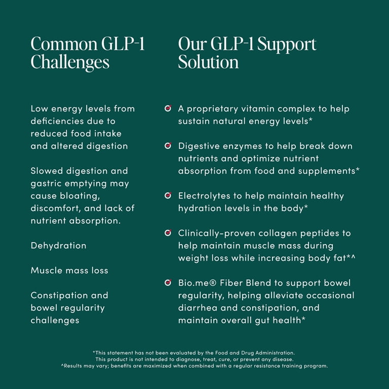 gentle patches glp 1 side effects GLP-1RA Essentials in Gastroenterology: Side Effect Management, Precautions  for Endoscopy and Applications for Gastrointestinal Disease Treatment