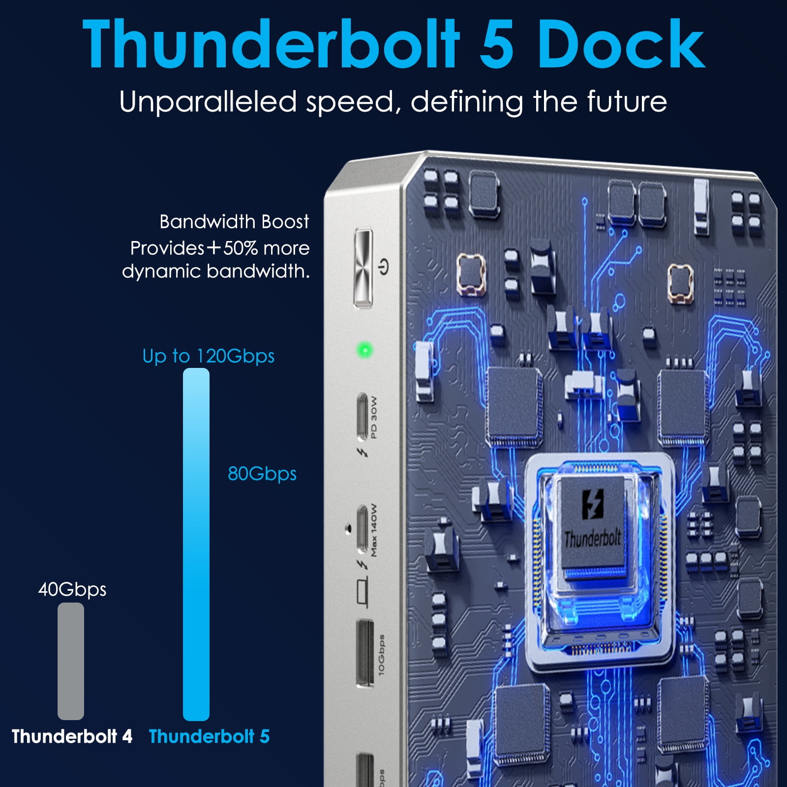 WAVLINK 120Gbps Intel Certified Thunderbolt 5/4 USB Dock, Single or Dual 6K/8K Display Hub, 12-in-1 Laptop Docking Station with 140W Charging for Mac & Windows Laptops