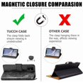 thumbnail image 5 of COTDINFORCA Case for Samsung Galaxy A51, Galaxy M40S Case Embossed Butterfly Flip Card Set Cash Leather Wallet Case PU, 5 of 5
