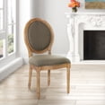 thumbnail image 2 of OSP Home Furnishings Trinity Oval Back Chair in Otter Fabric with Brushed Frame, 2 of 6