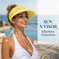 thumbnail image 4 of Wuphunn Womens Hat Beach Hat Gardening Hat Sun Hats for Women Uv Protection Lightweight Foldable Ponytail Sports Cap Wide Brim Hats for Women Sports Sun Visor Yellow One Size, 4 of 7
