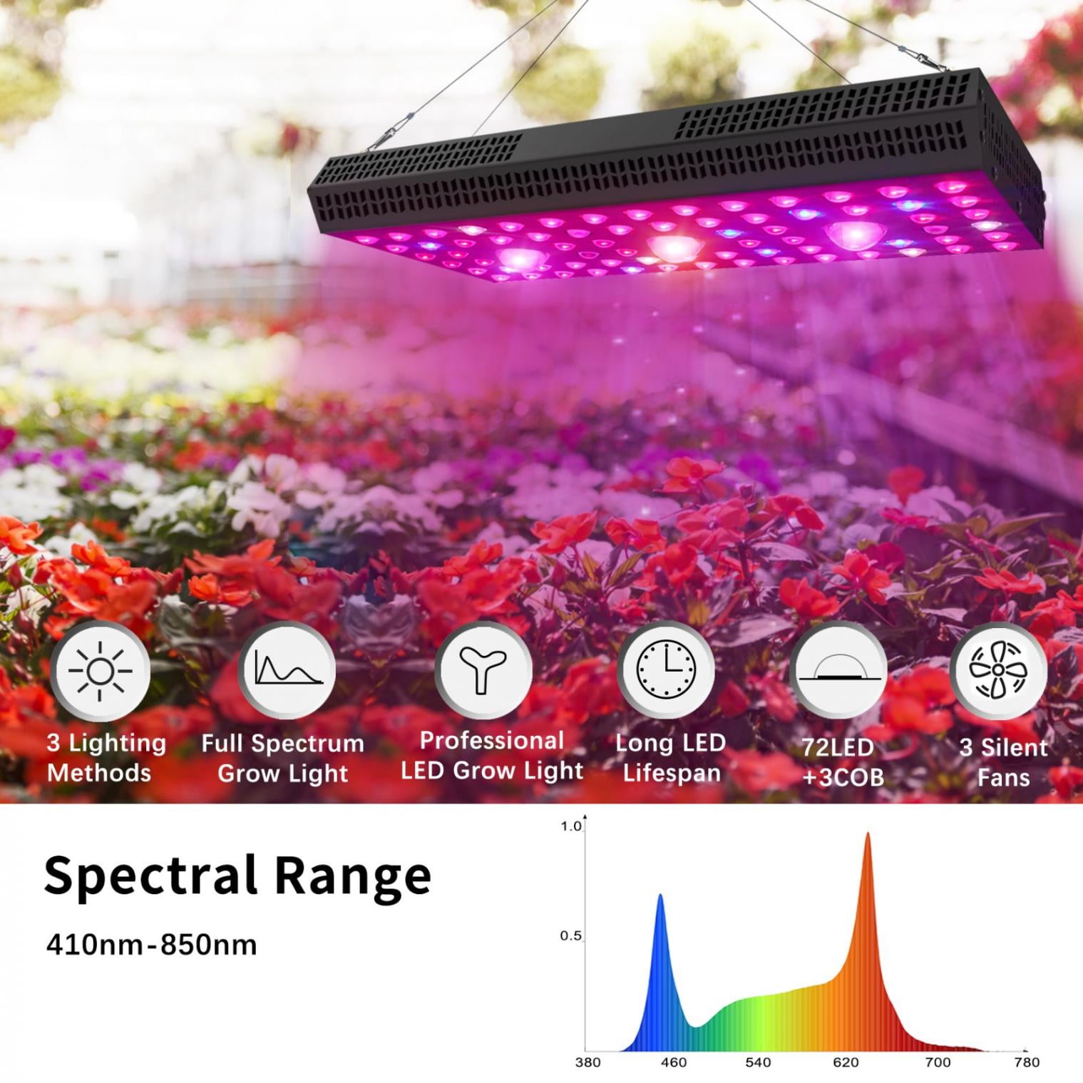 4500W 2nd GEN LED Grow Light Full Spectrum Plants Growing Lamp Hydroponic Bloom 