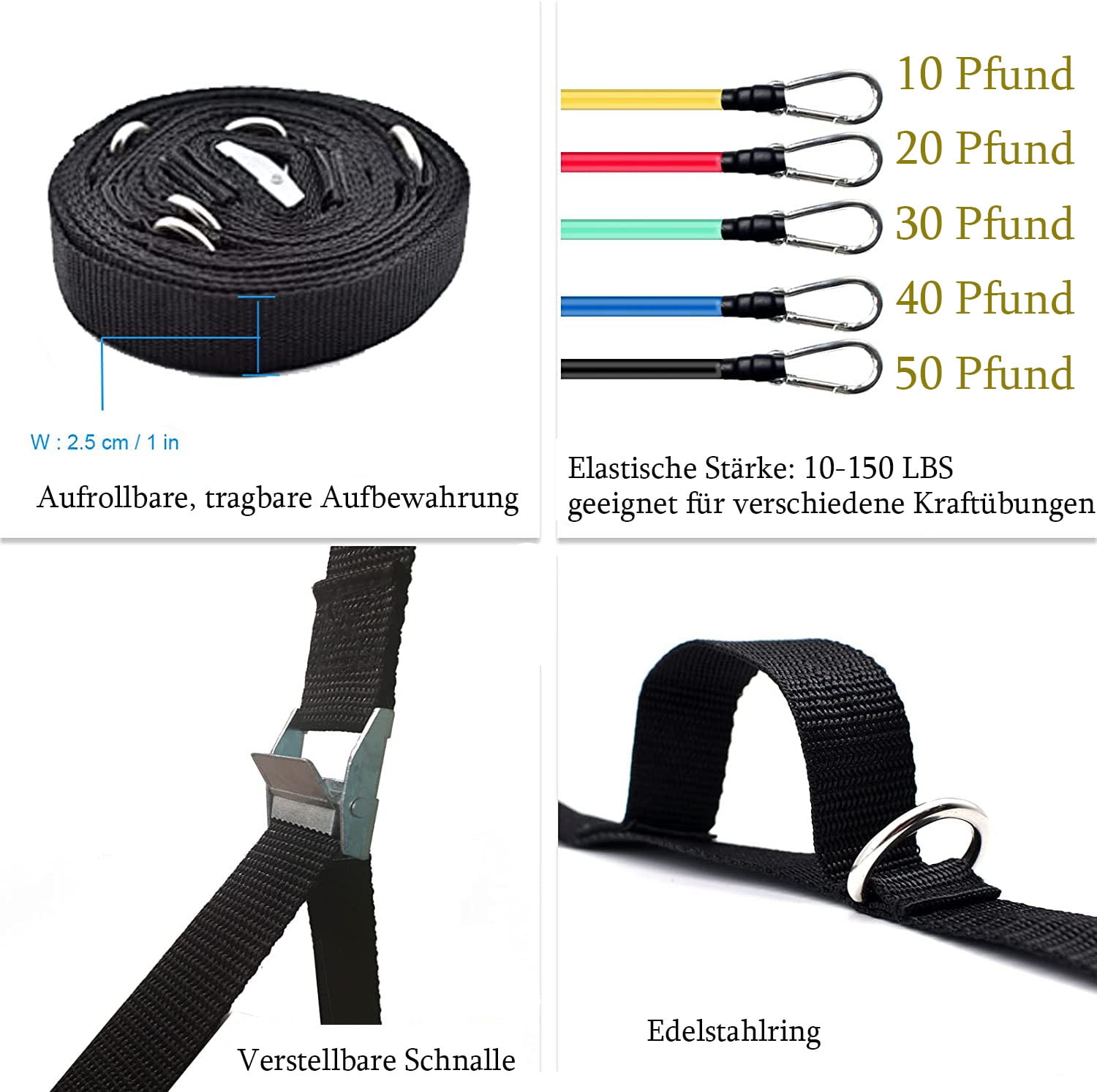 TuseyRxln Door anchor strap for resistance bands exercises, multi point anchor gym attachment for home fitness, portable door strap resistance workout equipment, punch free, nail