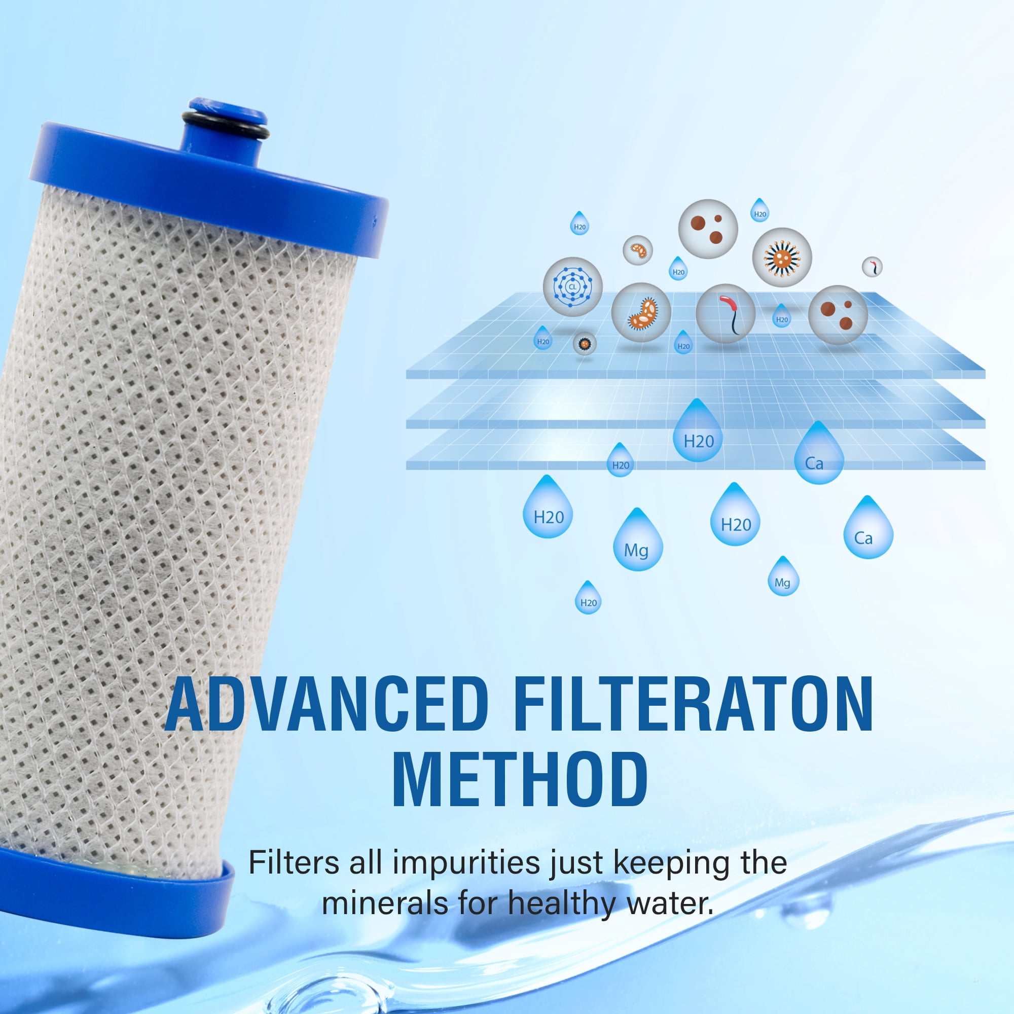 Royal Pure Filters RPF-WF1CB Replacement Refrigerator Water Filters for Frigidaire WF1CB (2 Count)