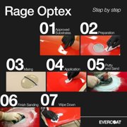 Fibre glass Evercoat Rage OPTEX 100135 Ultra Premium Body Filler, 1 gal Can, Pink, Liquid