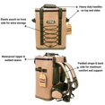 RTIC 36 Can Backpack Cooler, Leakproof Ice Chest Cooler with Waterproof