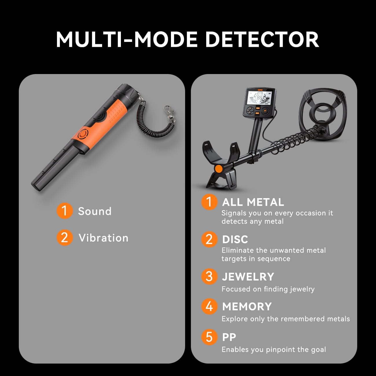 3-in-1 Metal Detector Kit: Metal Detector for Adults with 360° Metal Detector Wand, 5/4 Detection Modes, LCD Display, Anti-Interference, 2 Mode Handheld Pinpointer - Perfect Birthday Gift for Treasur