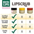 thumbnail image 3 of Scrub Lip Sugar Scrub Eco Lips 100% orgánico, paquete de 4 unidades, 3 of 7
