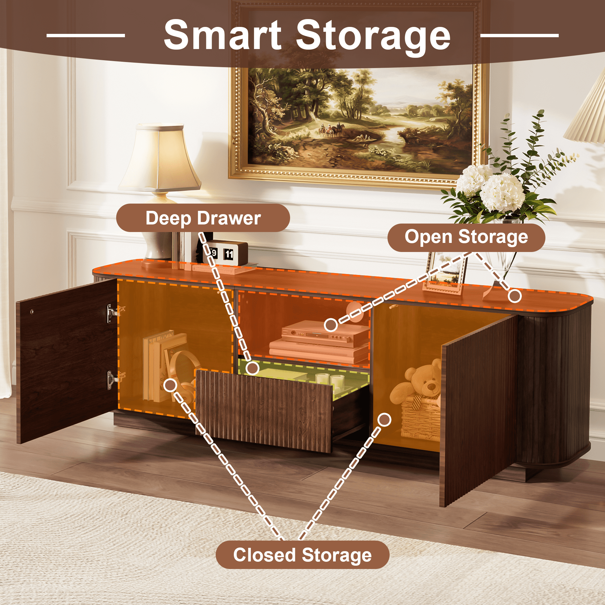 Homy Casa 70.9" TV Stand, Fluted Media Console with Storage and Cable Hole, Brown