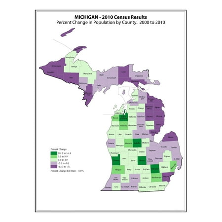Michigan County Change Map (2000 to 2010 Census) - 20 Inch By 30 Inch Laminated Poster With Bright Colors And Vivid Imagery-Fits Perfectly In Many Attractive Frames