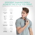 thumbnail image 2 of Afeitadora eléctrica de láminas VOYOR para hombre, 3 en 1, con doble lámina, para uso en seco y húmedo, ligera, de mano, suave, IPX6, lavable, recargable por USB-C, de viaje, TX310 (gris), 2 of 5