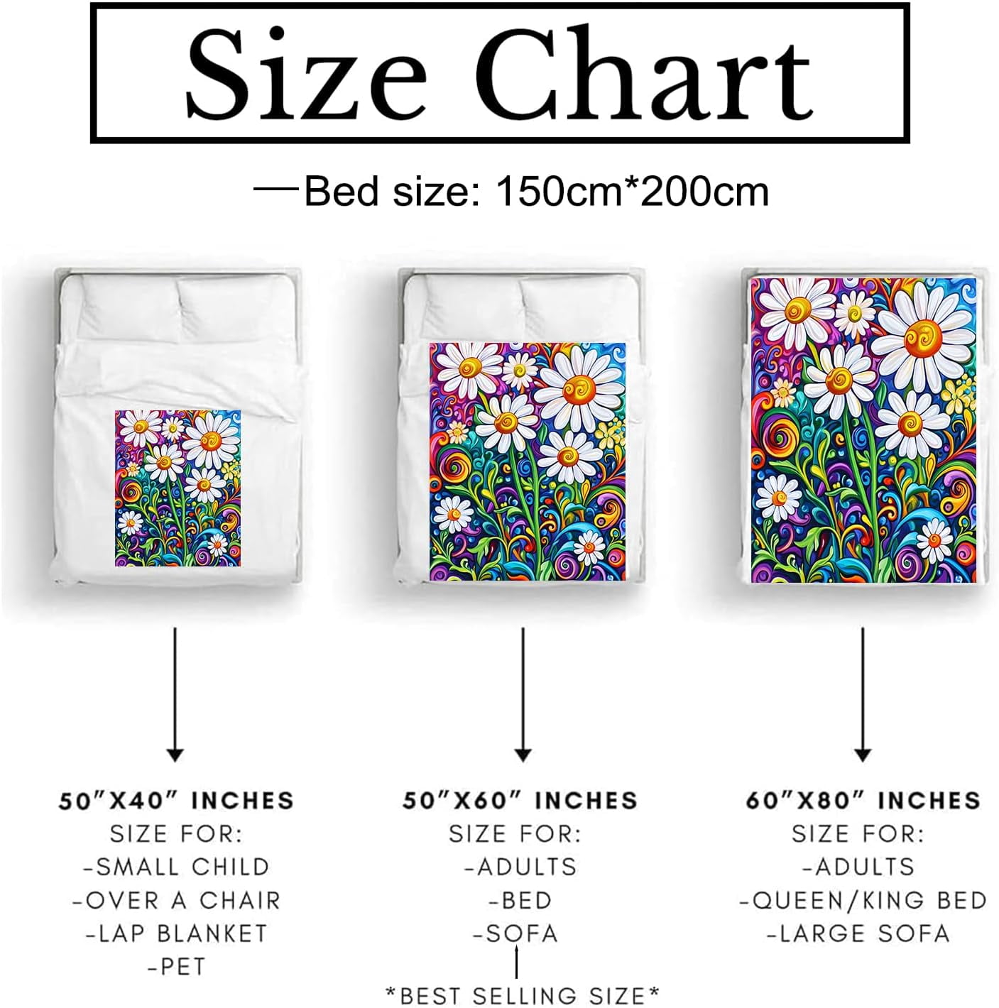 Vibrant Daisy Blanket Soft Cozy Flannel Floral Throw Blanket, Warm Yet Lightweight Colorful Daisies Pattern Blankets for Travel, Couch, Bed, for Adults Women Girls, Outdoor Comfort Wrap 80"×60"