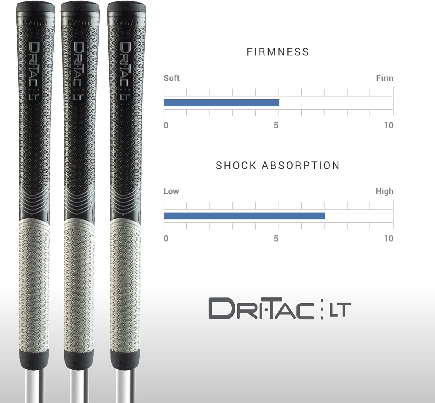 Winn Grips Dri-Tac LT Series Golf Grip Bundle - 7 Piece, Polymer Technology, Shock Absorption