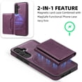 thumbnail image 4 of Dteck for Samsung Galaxy S25 Plus Detachable Wallet Card PU Leather Magnetic Flip Cover RFID Blocking Card Holder Stand Compatible with Magsafe Accessory Phone Case, Purple, 4 of 7