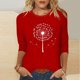 thumbnail image 2 of Tops de Cuello Redondo para las Mujeres Moda Impresa 3/4 Mangas Blusa Casual Top, Estante de Imitación, 2 of 5
