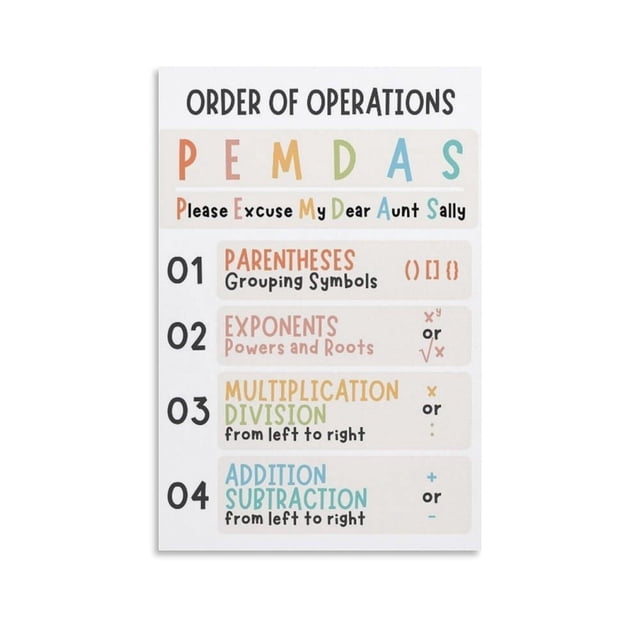 Order of Operations Chart Math Poster - PEMDAS Educational Wall-Art for Classroom Bulletin Board & Teacher Resources poster Unframed12x18inch(30x45cm)