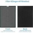 thumbnail image 5 of Replacement Air Filter for PH950 and Extract-All AMB1 Purifier,4 Stages of Filtration with True HEPA/Blue Cotton Filter, Activated Carbon, and Cold Catalyst Filter, 5 of 5