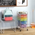 thumbnail image 2 of HOMGX 6 Drawer Rolling Storage Cart, 6 Drawer Organizer Trolley, Storage Drawer Carts, Rolling Cart for Office and School Organizer, Color, 2 of 5