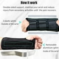 thumbnail image 4 of Right & Left Hands Breathable Night Wrist Brace Sleep Support Carpal Tunnel Comfort Composite Fabric Wrist Splint Arthritis Sprain Gym 3 Straps Adjustable Metal Strip, 4 of 8