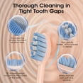 thumbnail image 5 of OasiSmile Sonic Electric Toothbrush Set for Adults with Travel Case, 6 Brush Heads, 100-Day Battery Life, 5 Modes 42000 VPM Rechargeable Power Toothbrush, Pink, 5 of 8