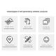 thumbnail image 4 of Self-Pow Wall Light Wireless Switch Self-Powered Remote Control No Battery No Wire IP54 Waterproof I, 4 of 5
