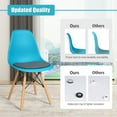 thumbnail image 6 of Gymax 2PCS Dining Chair Mid Century Modern DSW Chair Furniture W/ Linen Cushion Blue, 6 of 10