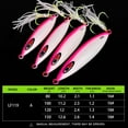 thumbnail image 2 of 80-150g Luminous Slow Jigging Metal Jig Fishing Lure Shore Casting Saltwater, 2 of 12