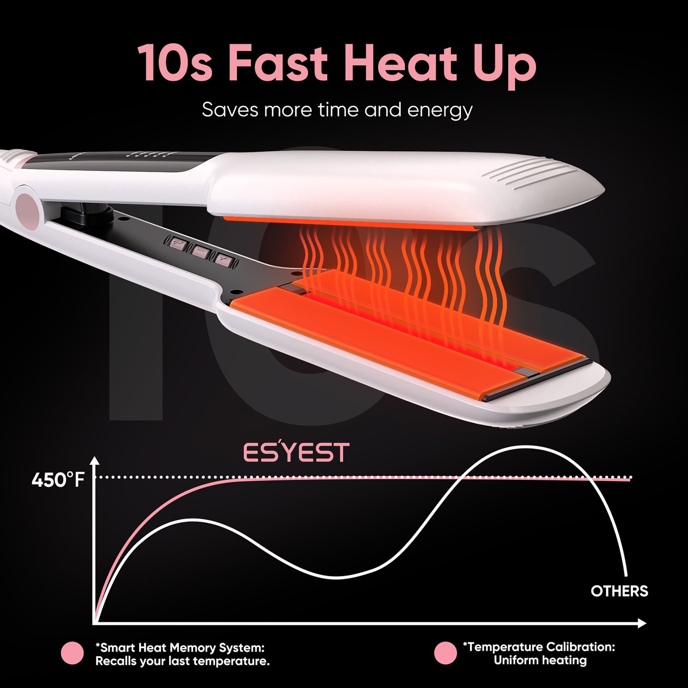 3d new generation flat store iron