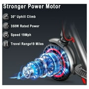 AOVOPRO ES80 350W 8.5 Foldable Electric Scooter for Adults, 21 Miles Range UL2272