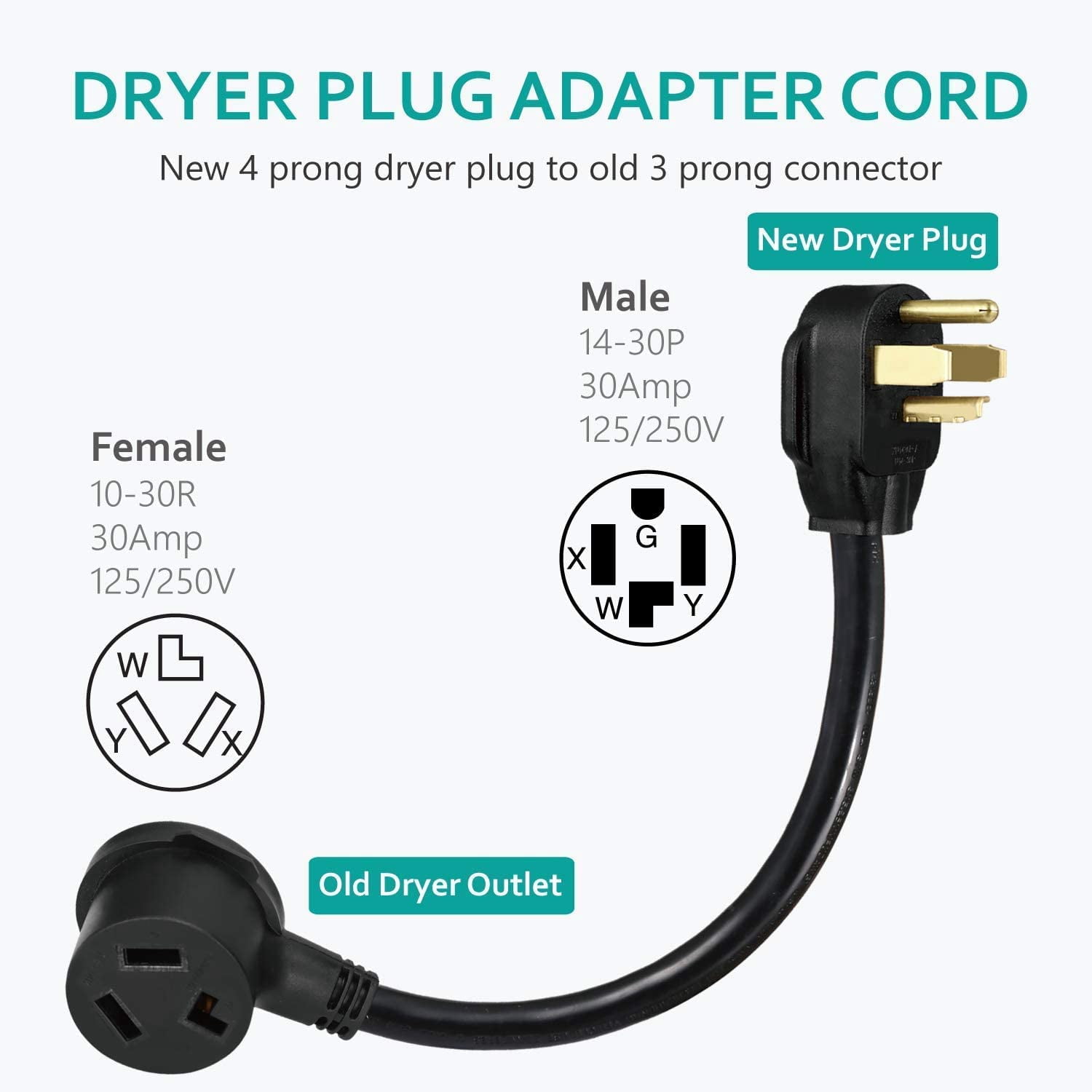 BOEEMI 4 Prong New Electric Dryer Plug Male to 3-Prong Old Dryer Receptacle Female Connector Adapter, NEMA 14-30P to 10-30R 4-Prong Dryer Outlet Adapter, 30A 125/250V 1.5FT, UL Compliant