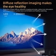 thumbnail image 3 of T11 Projector Multi-functional home projector Mini portable same screen version, 3 of 8