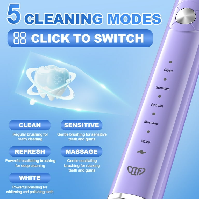 Walmart Black Friday Deals 2025 - JTF Sonic Electric Toothbrush