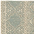 thumbnail image 5 of SAFAVIEH Linden Malandra Floral Area Rug, Cream/Aqua, 6'7" x 6'7" Square, 5 of 7