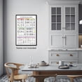 thumbnail image 5 of Rich Protein Chart Wall-Art, Top Protein Rich Foods , Keto Diet Meal Planning, Healthy Nutritional Food Wall-Art, High Proteins Guide Canvas, 5 of 6