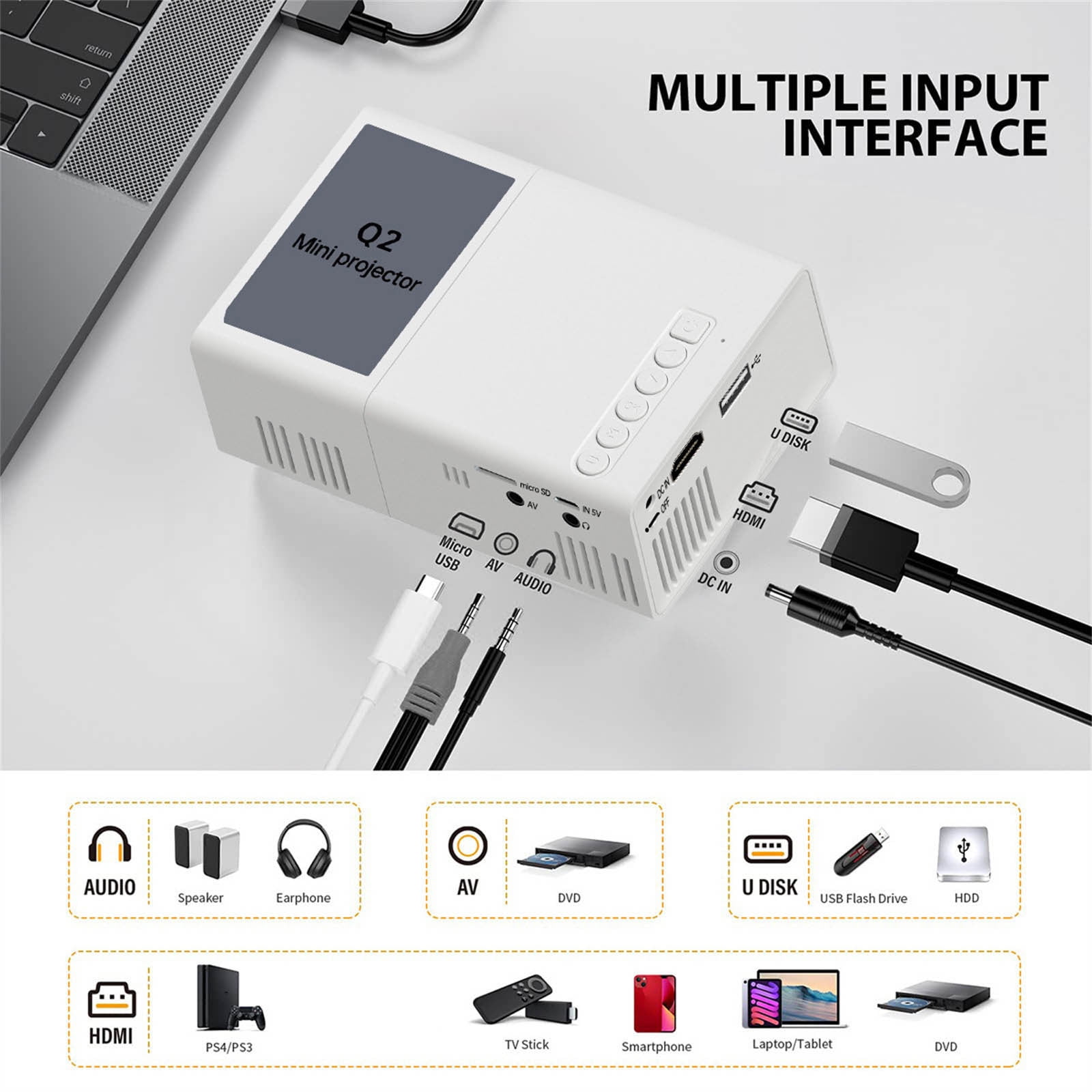 AZXY Portable Projector,Clearance Projector,Mini Projectors on Sale,4k Led Wifi Smart Movie Projector Bluetooth Home Theater for Outside,Compatible with Phone Tv Iphone android Hdmi Laptop