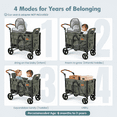 thumbnail image 4 of UBesGoo Wagon Stroller for 2 Kids, High Seat & 5 Point Harness, Foldable All-Terrain Wagon for Toddler with Removable Canopy, Adjustable Handlebar, Large Storage Bag, Green, 4 of 9