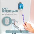 thumbnail image 4 of shiyou-Toothbrush Protector, Cap and Holder - Hygienic Storage Cover (1, Blue), 4 of 4
