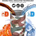 thumbnail image 2 of Camouflage 30oz Handheld Travel Tumbler with Handle – Double Wall Stainless Steel Insulated Cup, Flip Straw Lid, Leak-Proof & BPA-Free for Hot and Cold Drinks – Durable Coffee & Juice Mug Black, 2 of 6