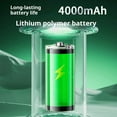 thumbnail image 3 of Lithium Battery Powered Portable Aquarium Air Pump for Fish Tank, USB Rechargeable Aquarium Bubbler Aerator for Outdoor Fishing, Power Outages and Emergency, 3 of 5