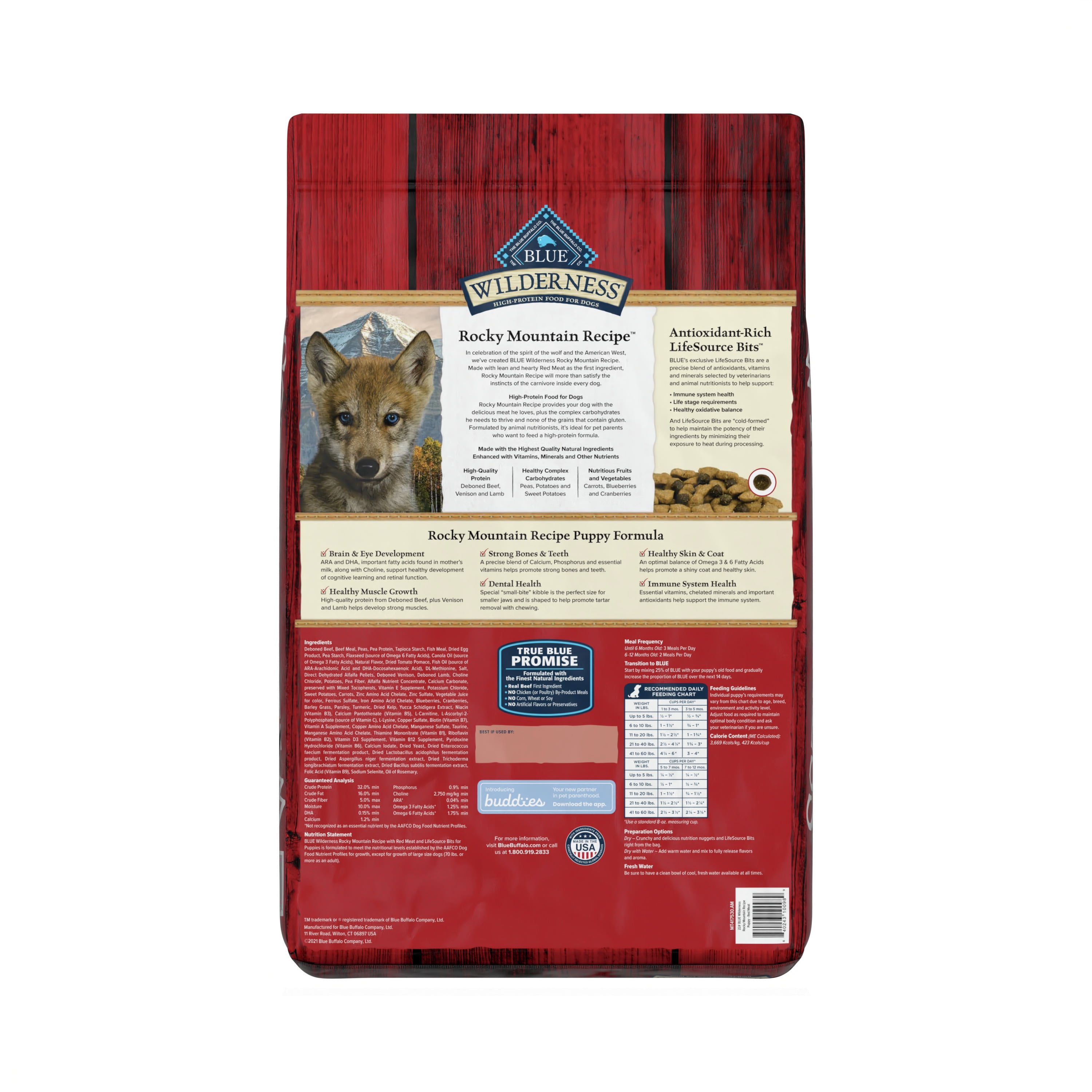 Can You Give Puppies Red Meat