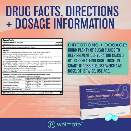 Welmate Anti-Diarrheal Sotfgels - Loperamide HCL 2 mg - Diarrhea Relief - 24 Count Blister Pack