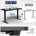 thumbnail image 5 of VIVO Electric 60” x 24” Stand Up Desk, White Marble Dry Erase Top, Gray Frame, 5 of 8