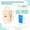 thumbnail image 5 of Breastmilk Cooler Bag Insulated with Ice Pack, Holds 6 Bottles Up to 9 Ounce, Waterproof Leak-Proof Double Layer Bottle Tote with Strap for Nursing & Working Moms Cream, 5 of 9
