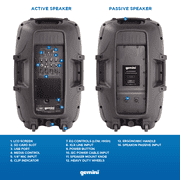 Gemini PA SYS15 Dual 15 Inch Speaker Package with Stainless Steel Stands & Mic