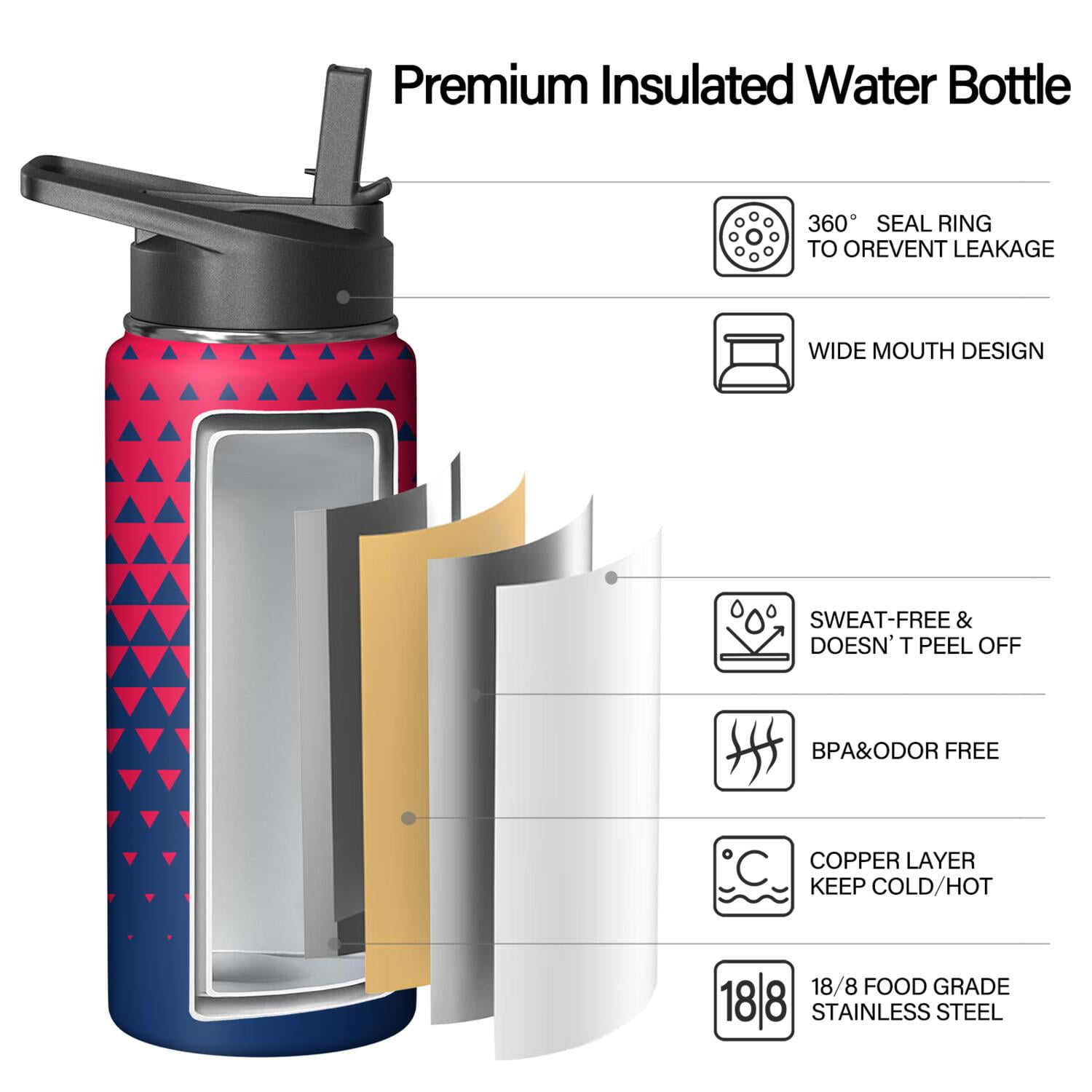 18oz Insulated Water Bottle with Straw & Cleaning Brush, Wide Mouth Stainless Steel Flask, Gradient Print
