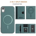 thumbnail image 5 of Allytechgroup Wallet Case for iPhone XR, RFID Blocking PU Leather Stand Phone Shell with Credit Card Slot Shockproof Protective Back Cover for iPhone XR Women Men, Green, 5 of 7