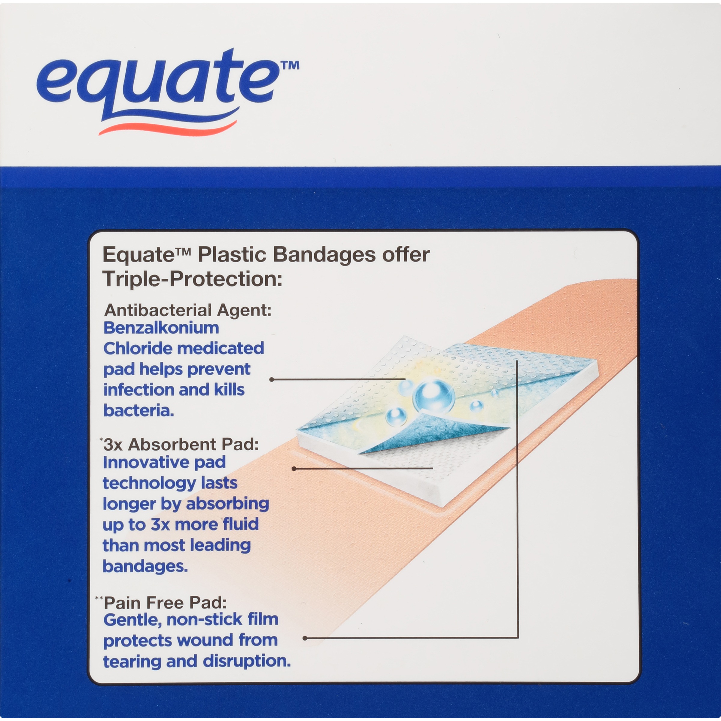 Equate Antibacterial Plastic Bandages 60 ct Box