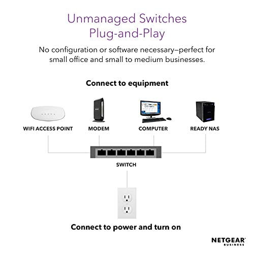 Fast Ethernet Rackmount JFS524 NETGEAR 24-Port Fast Ethernet Unmanaged Switch